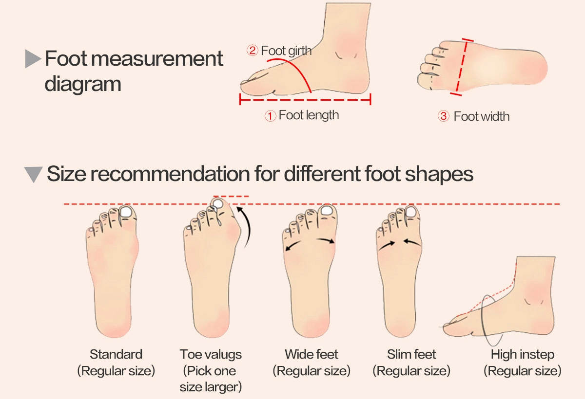 Mom Size Charts