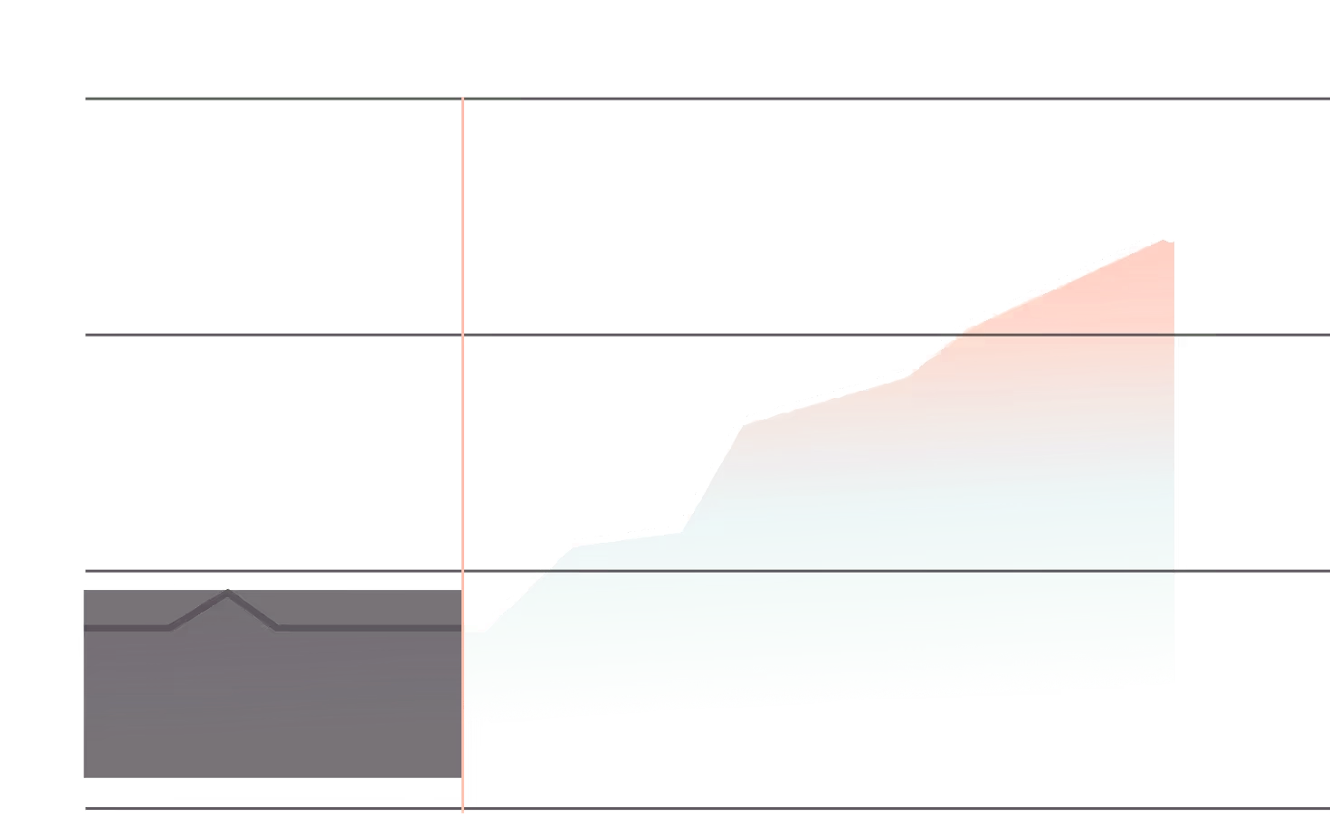 energy return shoes