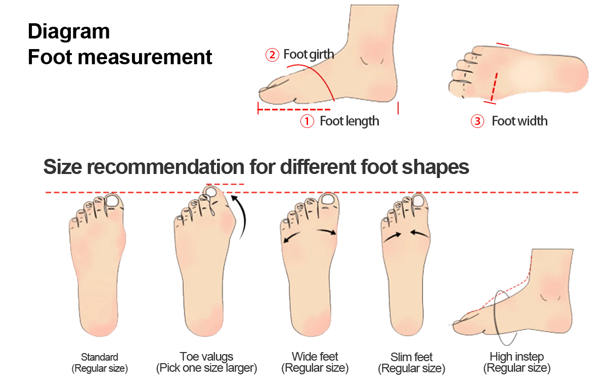 Size Charts