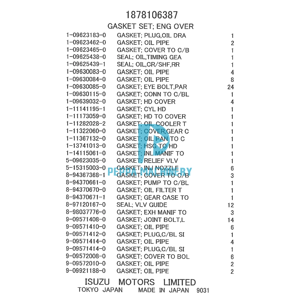 1878106387 d450e6a2e75a2e02a7cfc64bf7873421