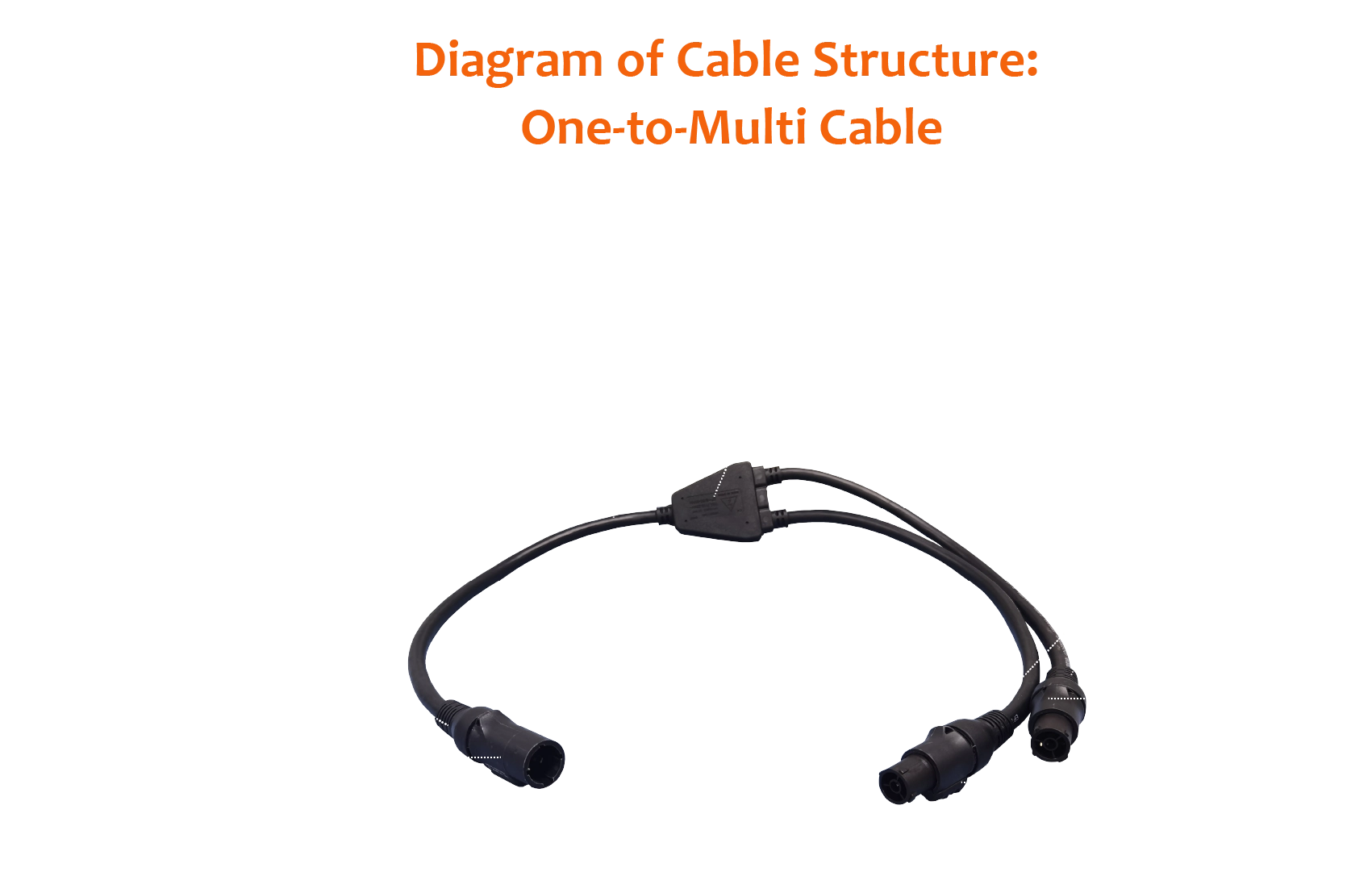 One-to-Multi Cable