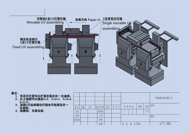 x-3 uv led printing system