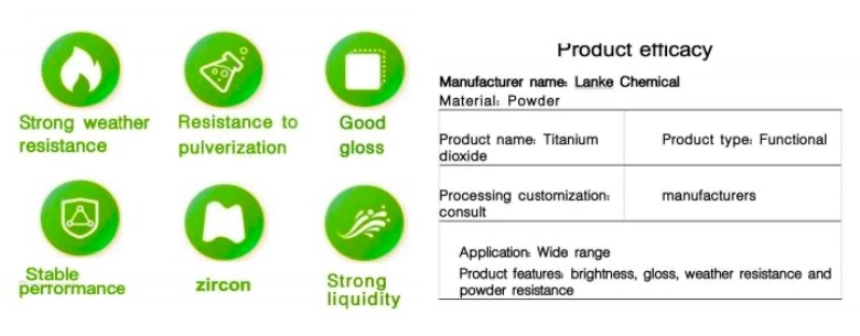 Superiority of titanium dioxide