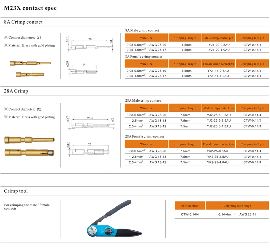 M23XDJ＿TK [Power Pin Specifications] - WEIPU