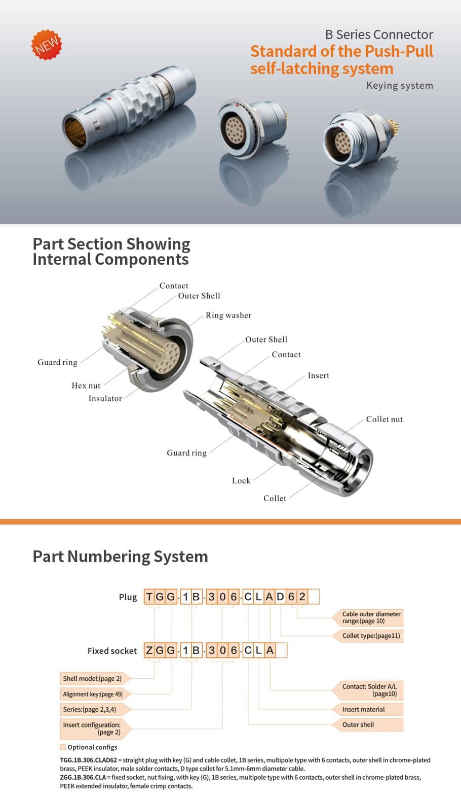 Precision connector