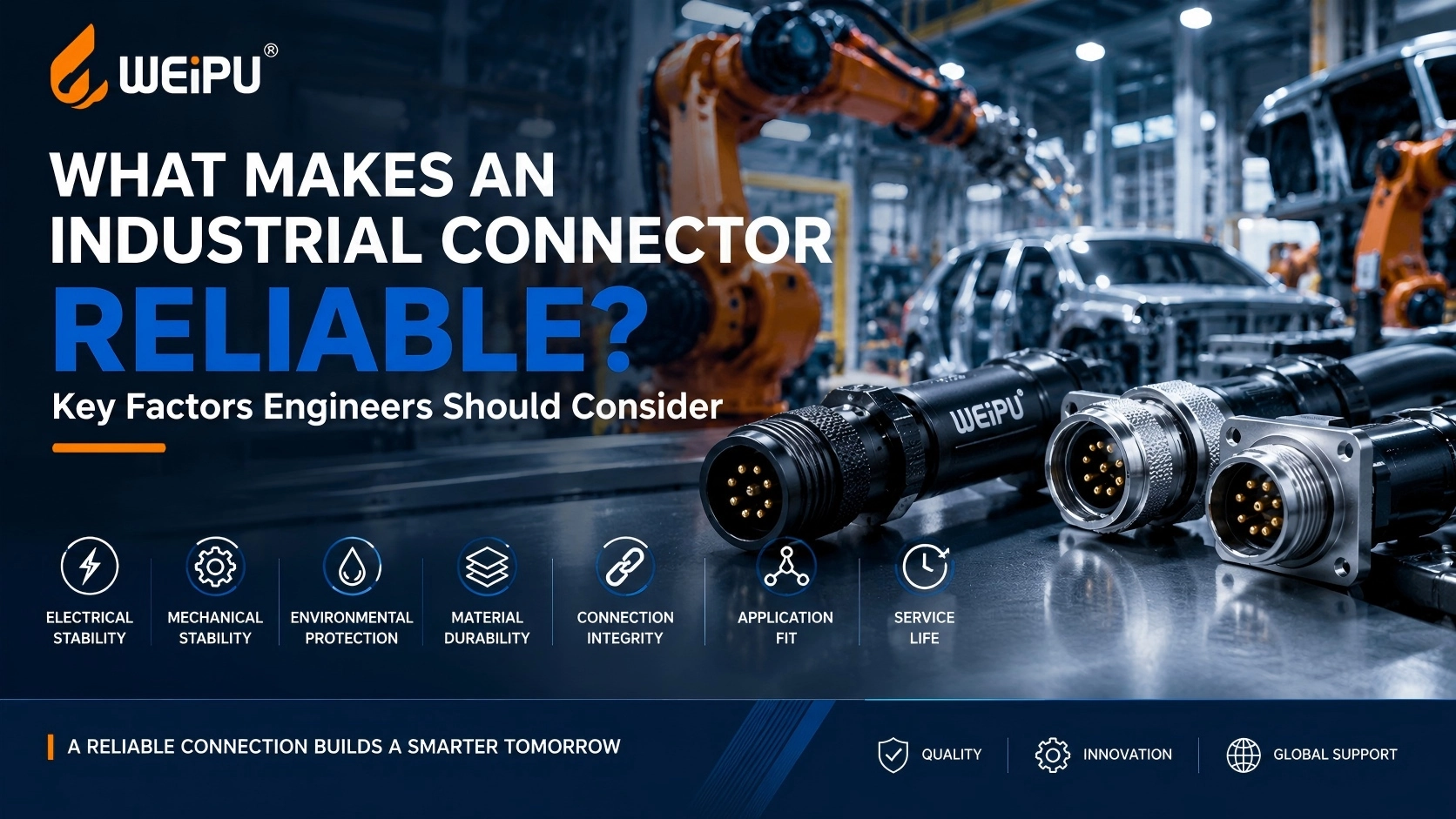 Reliable industrial connectors for robotics and automated manufacturing systems - WEIPU