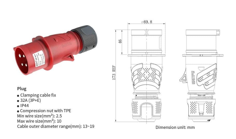Industrial Connector typr