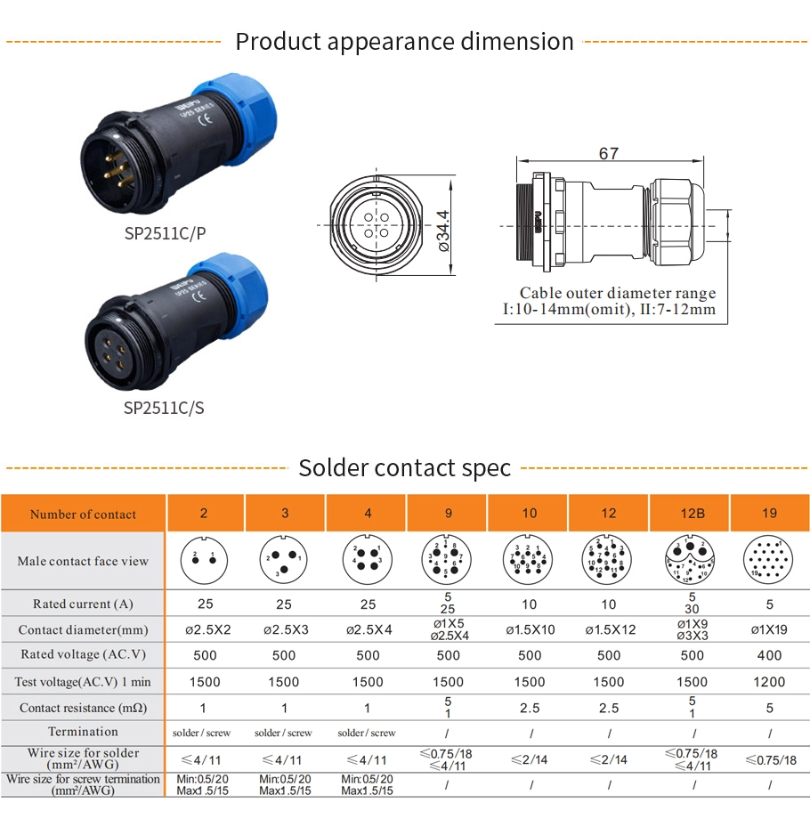 SP1110 Dimension Table - WEIPU