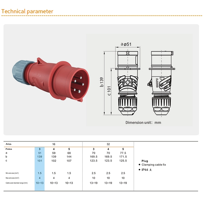 16A 3PIN Clamping cable fix TYPR231-IP44 2 - WEIPU