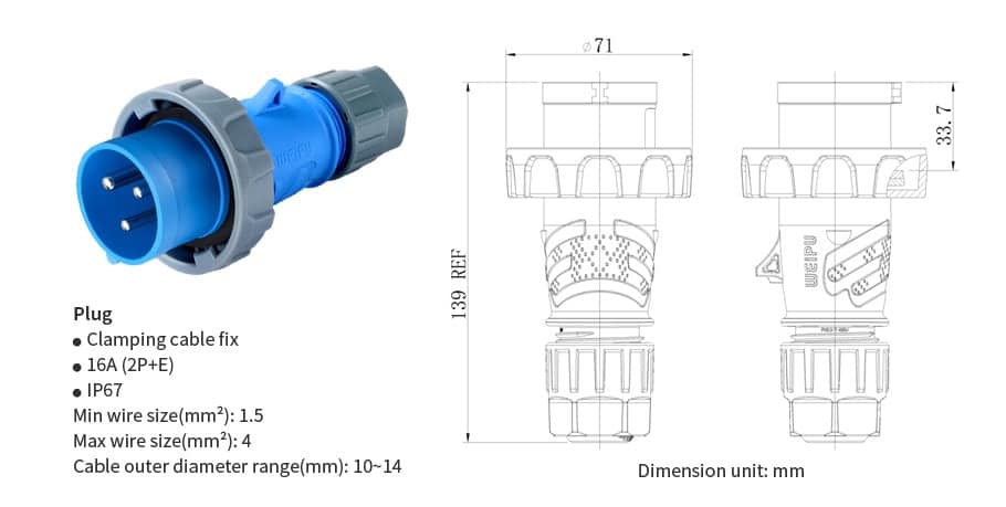 Industrial Connector typr