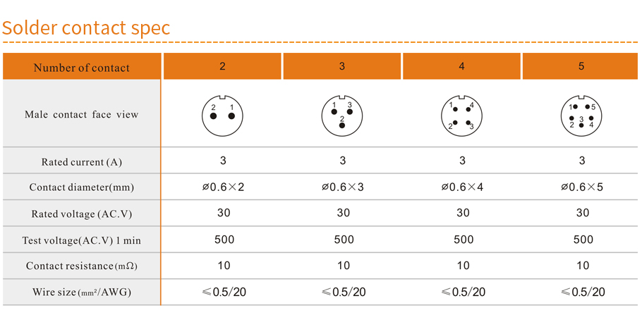 SA610P-SA610S【SOLDER】a