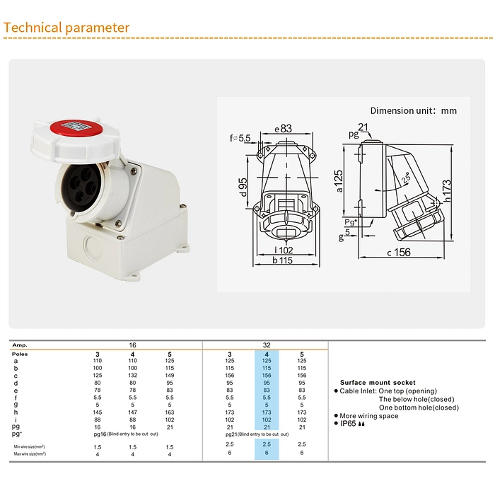 32A 5PIN Surface Mount Socket TYP6824-IP65 2 - WEIPU 32A 5PIN Surface Mount Socket TYP6824-IP65 2 - WEIPU