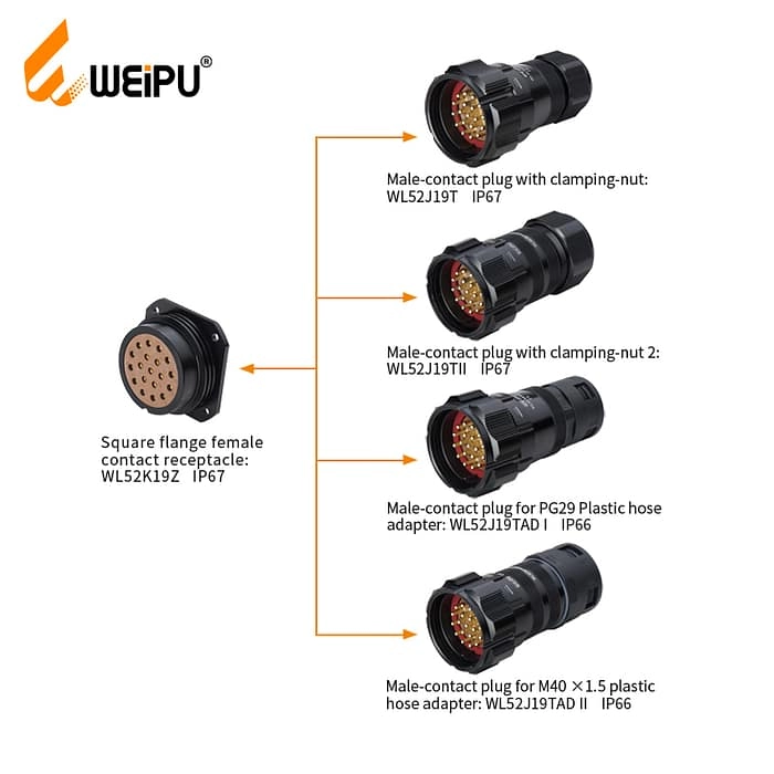 WL52J19TADⅡ Male-contact plug for M40 ×1.5 plastic hose adapter IP67 2 - WEIPU