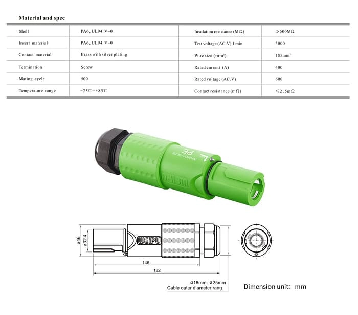 400Amp Female-contact plug WH400A-TK-PE IP67 2 - WEIPU