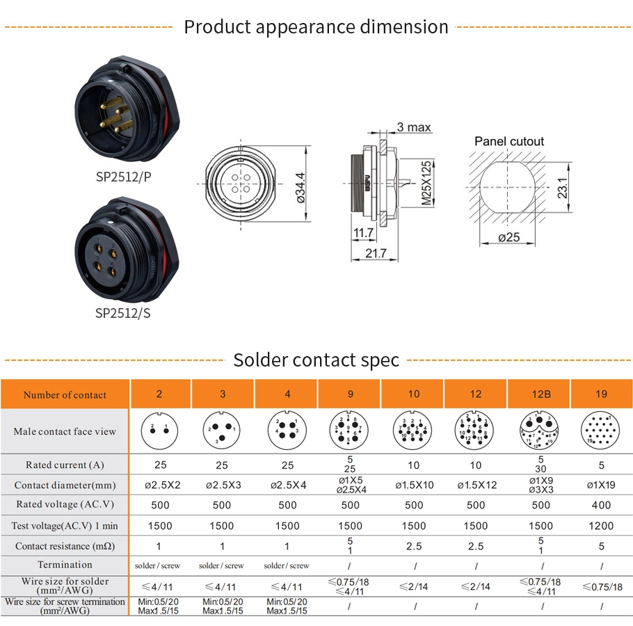 SP1110 Dimension Table - WEIPU