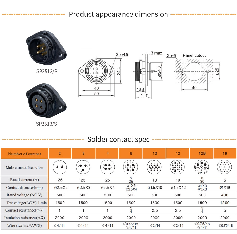 SP1110 Dimension Table - WEIPU
