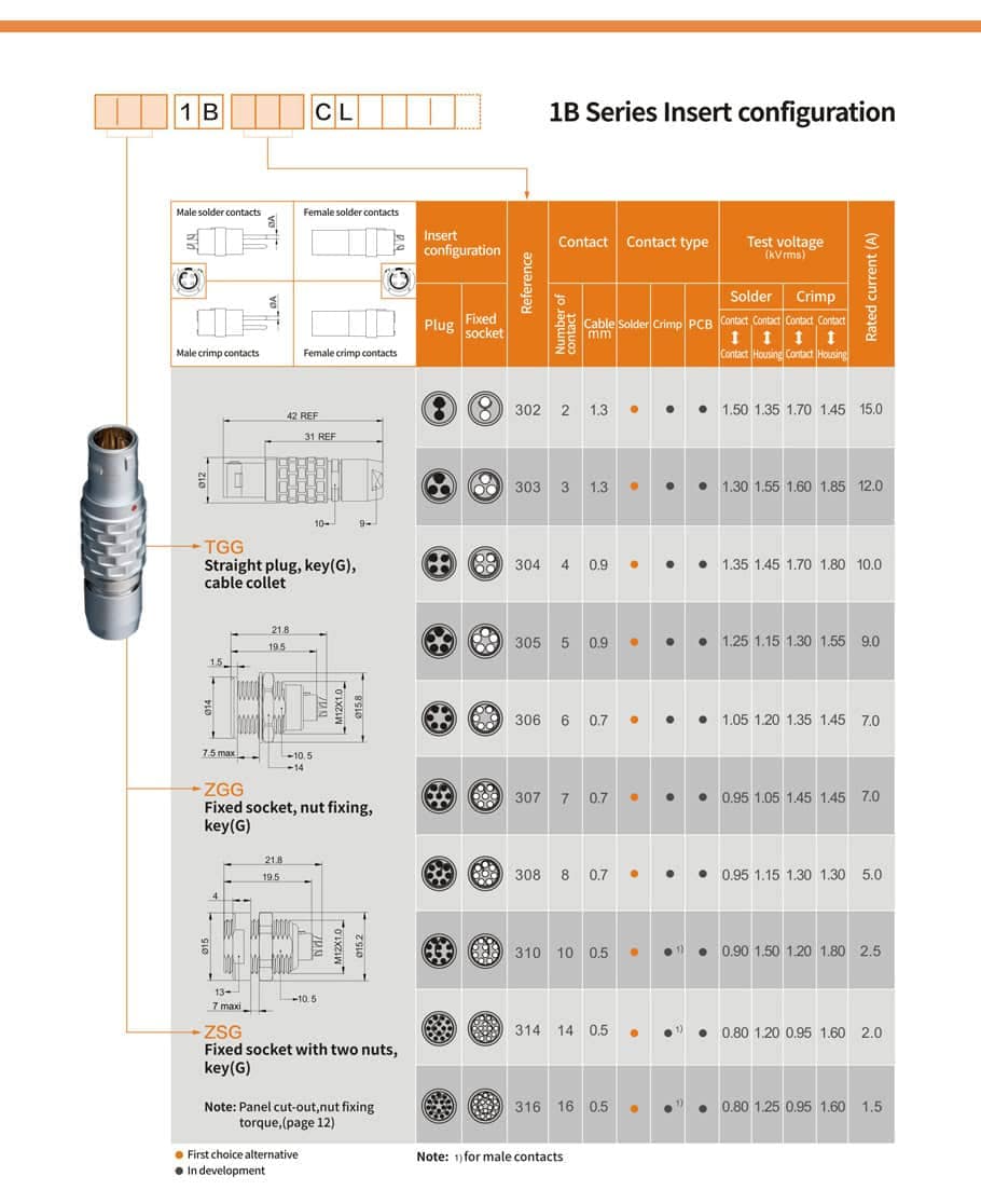 Precision connector