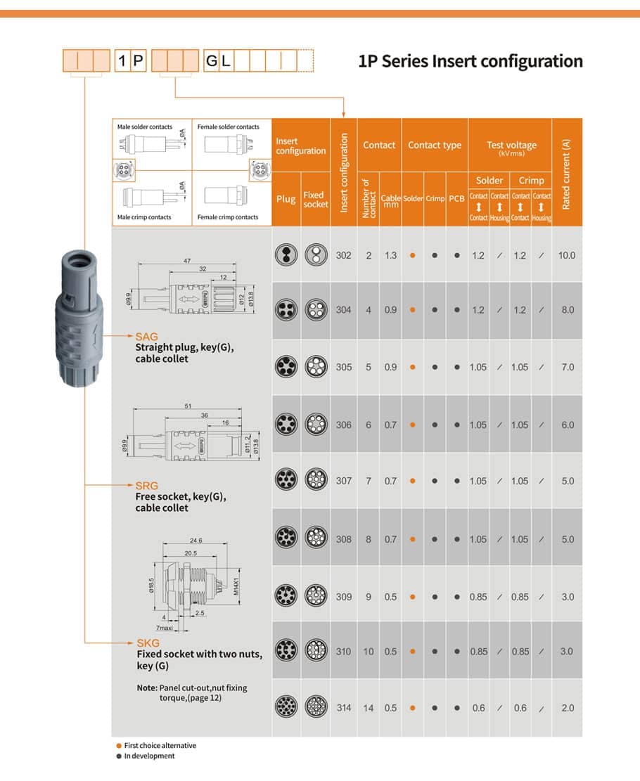Precision connector