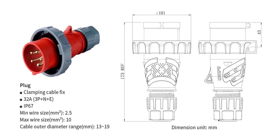 Industrial Connector typr