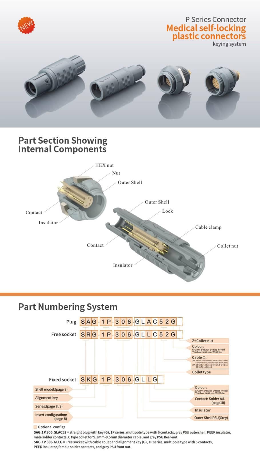 Precision connector