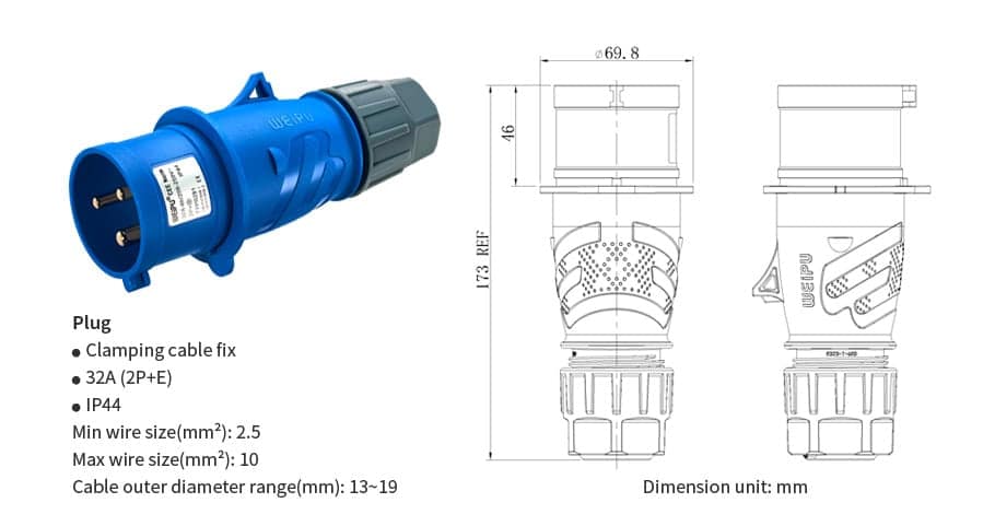 Industrial Connector typr