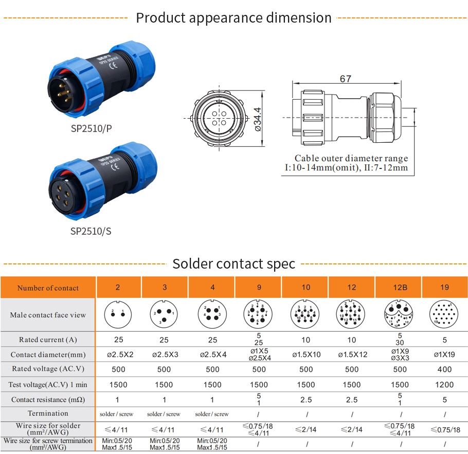 SP1110 Dimension Table - WEIPU