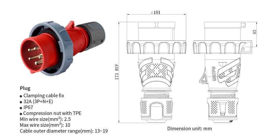 Industrial Connector typr
