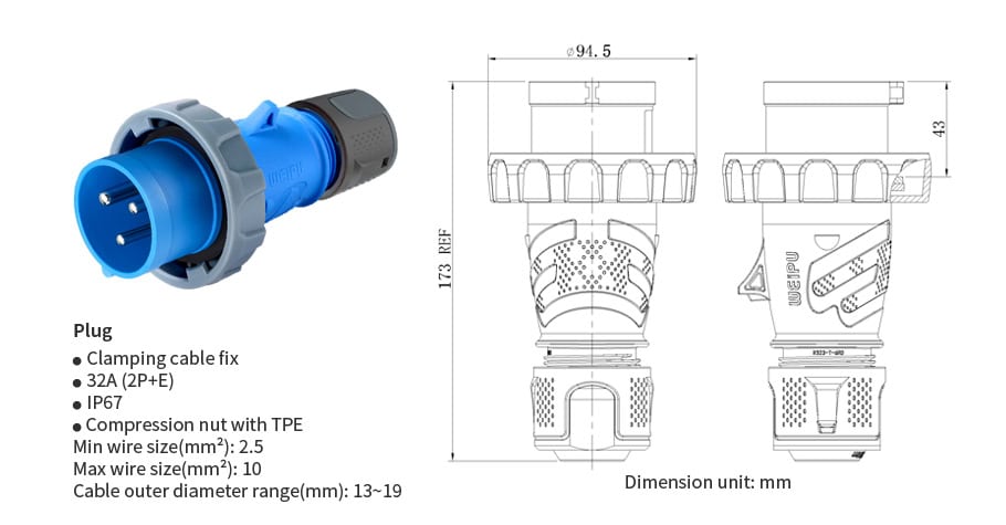 Industrial Connector typr