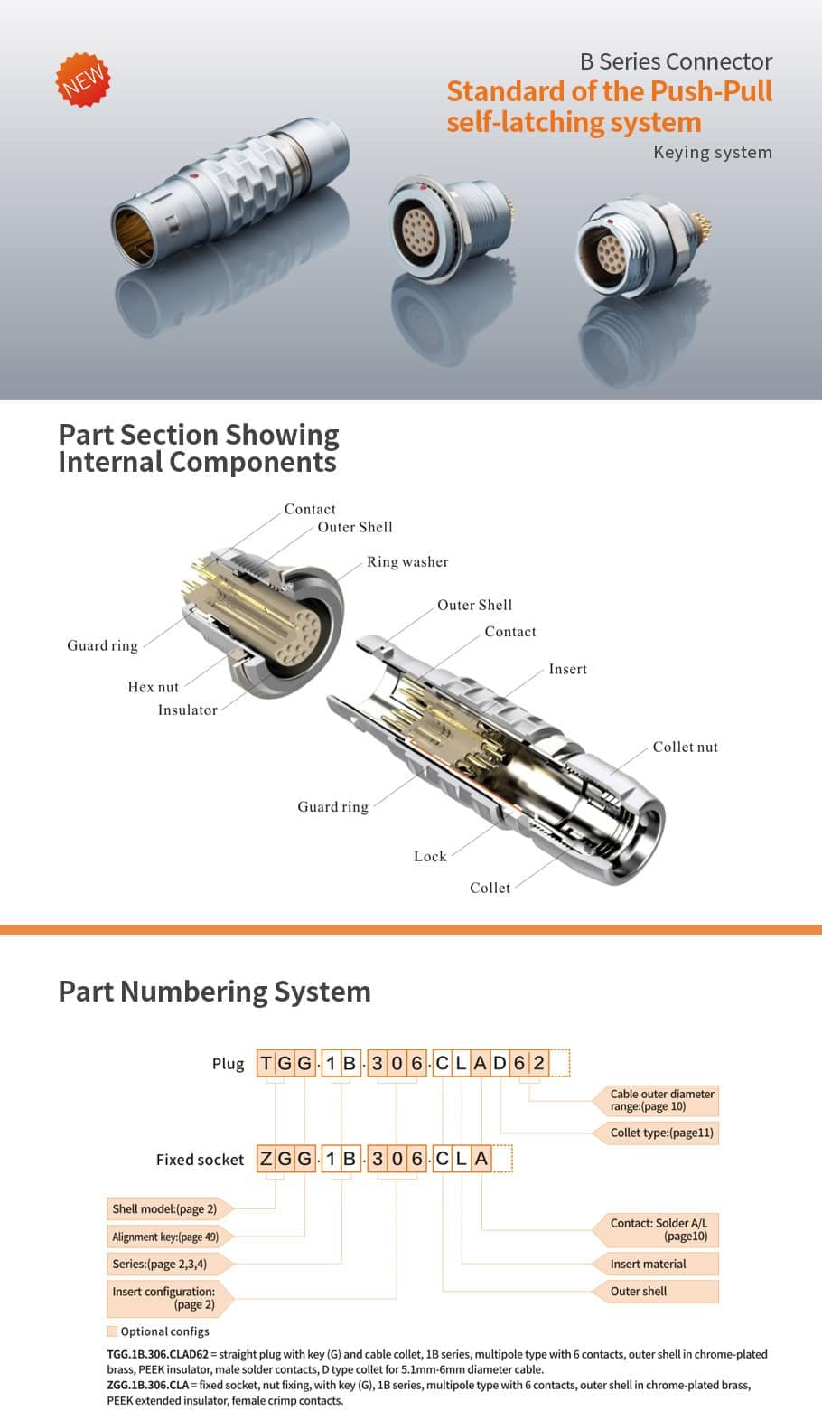 Precision connector Description