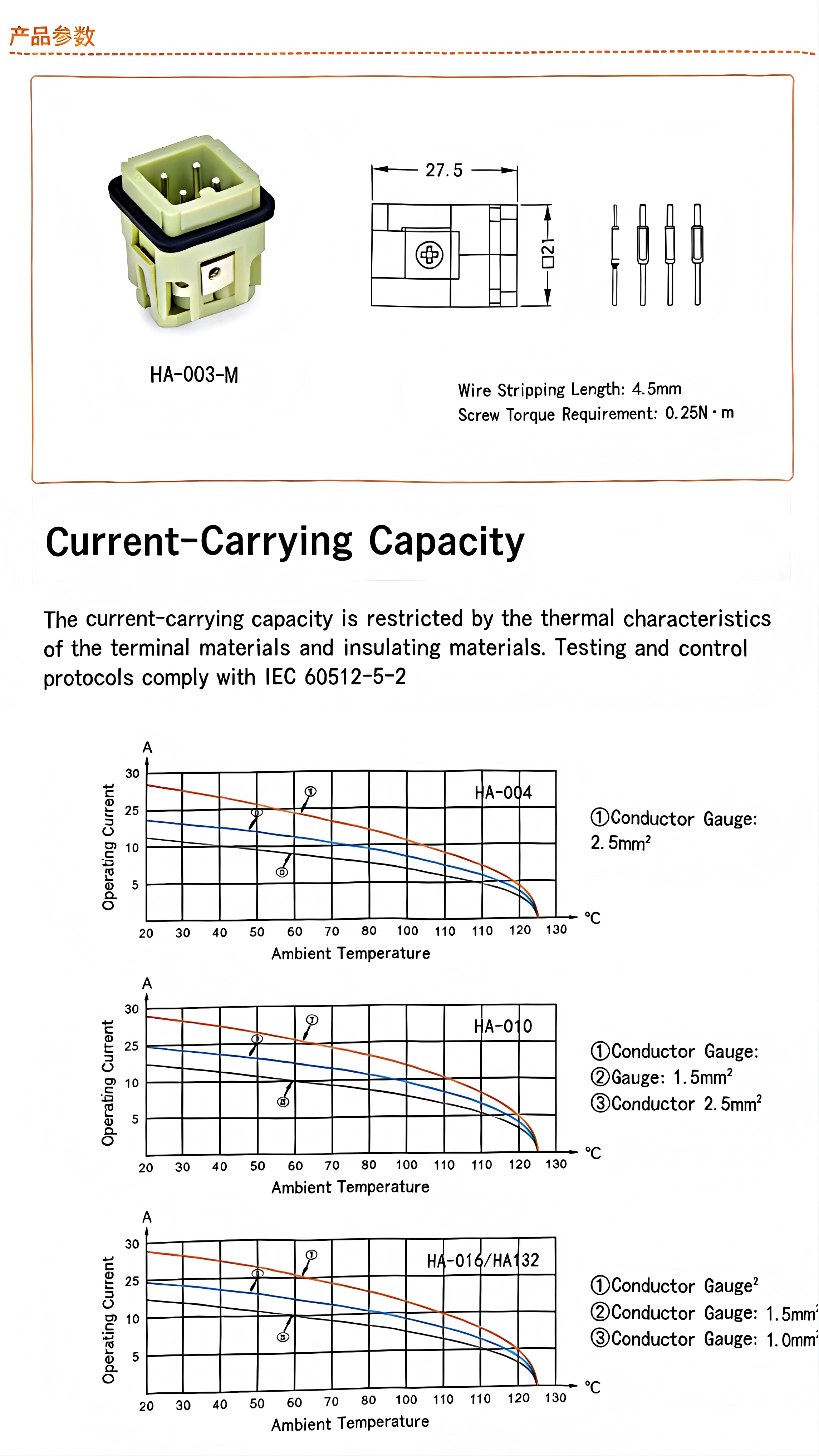 HA-003-M Product Specifications - WEIPU