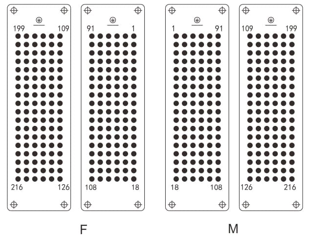 HDD-216-MC/FC Crimp termination Connector 16A 500V 216+PE 4 - WEIPU