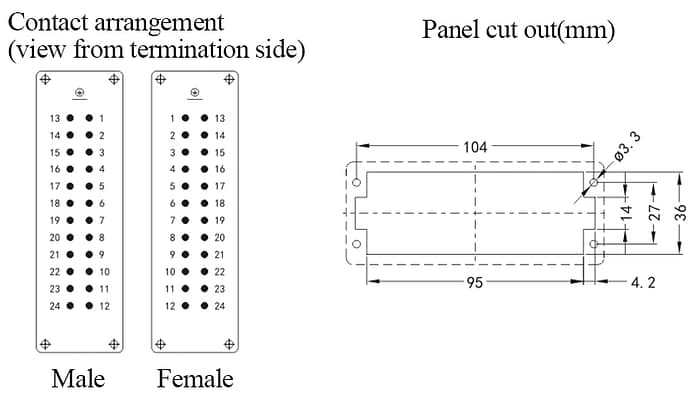 HE-024-M HA-024-F Male and Female 16A 500V 24+PE Screw termination Connector 3 - WEIPU HE-024-M HA-024-F Male and Female 16A 500V 24+PE Screw termination Connector 3 - WEIPU