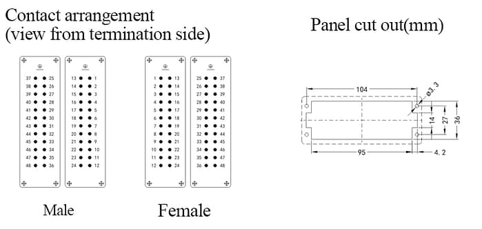 HE-048-M HA-048-F Male and Female 16A 500V 48+PE Screw termination Connector 3 - WEIPU