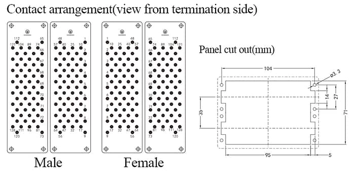 HEEE-128-MC/FC Crimp termination Connector 16A 500V 128+PE 3 - WEIPU HEEE-128-MC/FC Crimp termination Connector 16A 500V 128+PE 3 - WEIPU