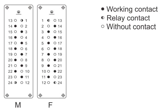 HVE-010-MC/FC Crimp termination Connector 16A 500V 10+PE 3 - WEIPU HVE-010-MC/FC Crimp termination Connector 16A 500V 10+PE 3 - WEIPU