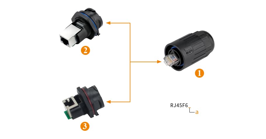 RJ45F-list-b