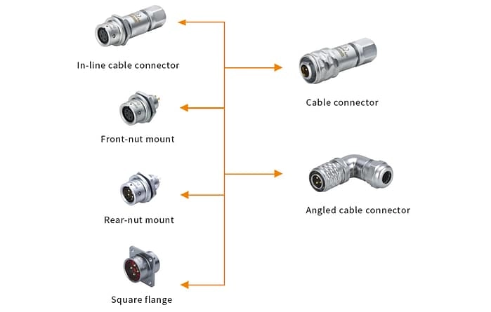 SF series push-pull coupling,High precision,brass with chrome plating IP44,IP67 2 - WEIPU
