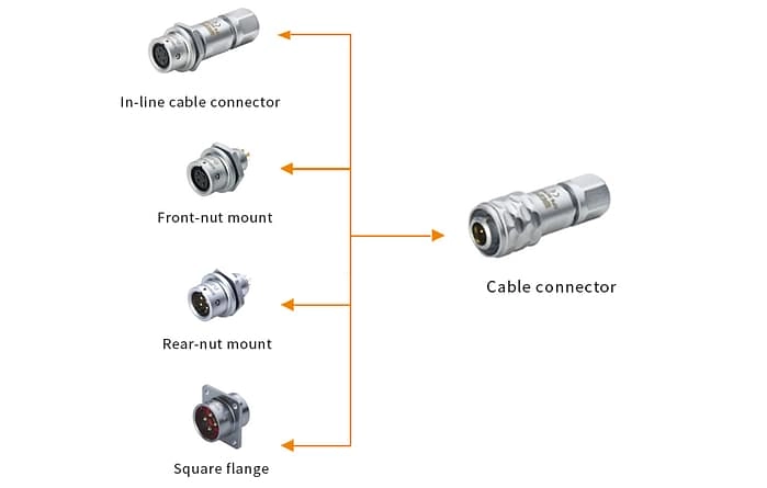 SF series push-pull coupling,High precision,brass with chrome plating IP44,IP67 3 - WEIPU