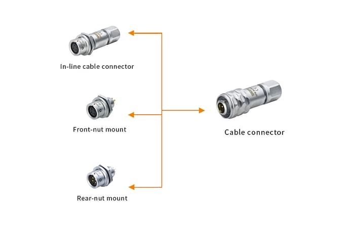 SF series push-pull coupling,High precision,brass with chrome plating IP44,IP67 4 - WEIPU