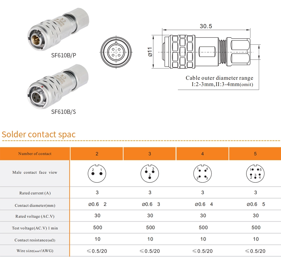 SF610 Size Specifications - WEIPU