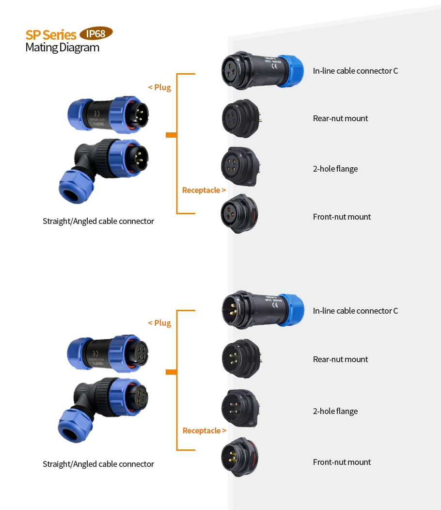 SP Series configuration table(list)02 - WEIPU