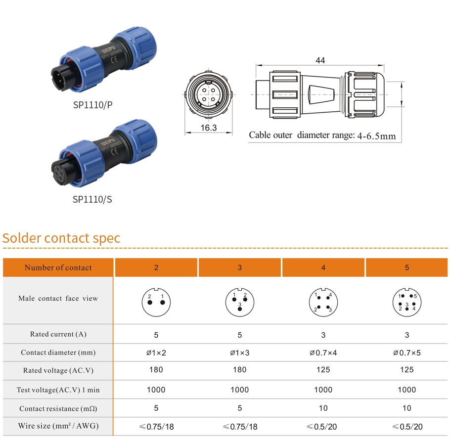 SP1110 Dimension Table - WEIPU