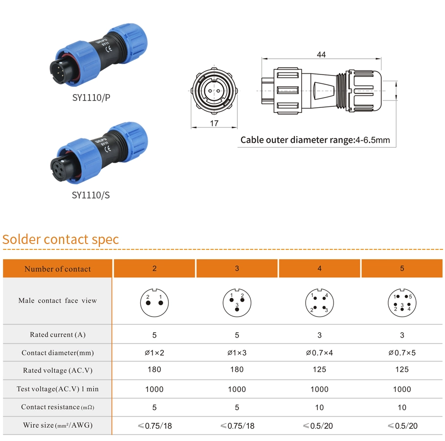 SY1110P SY1110S - WEIPU