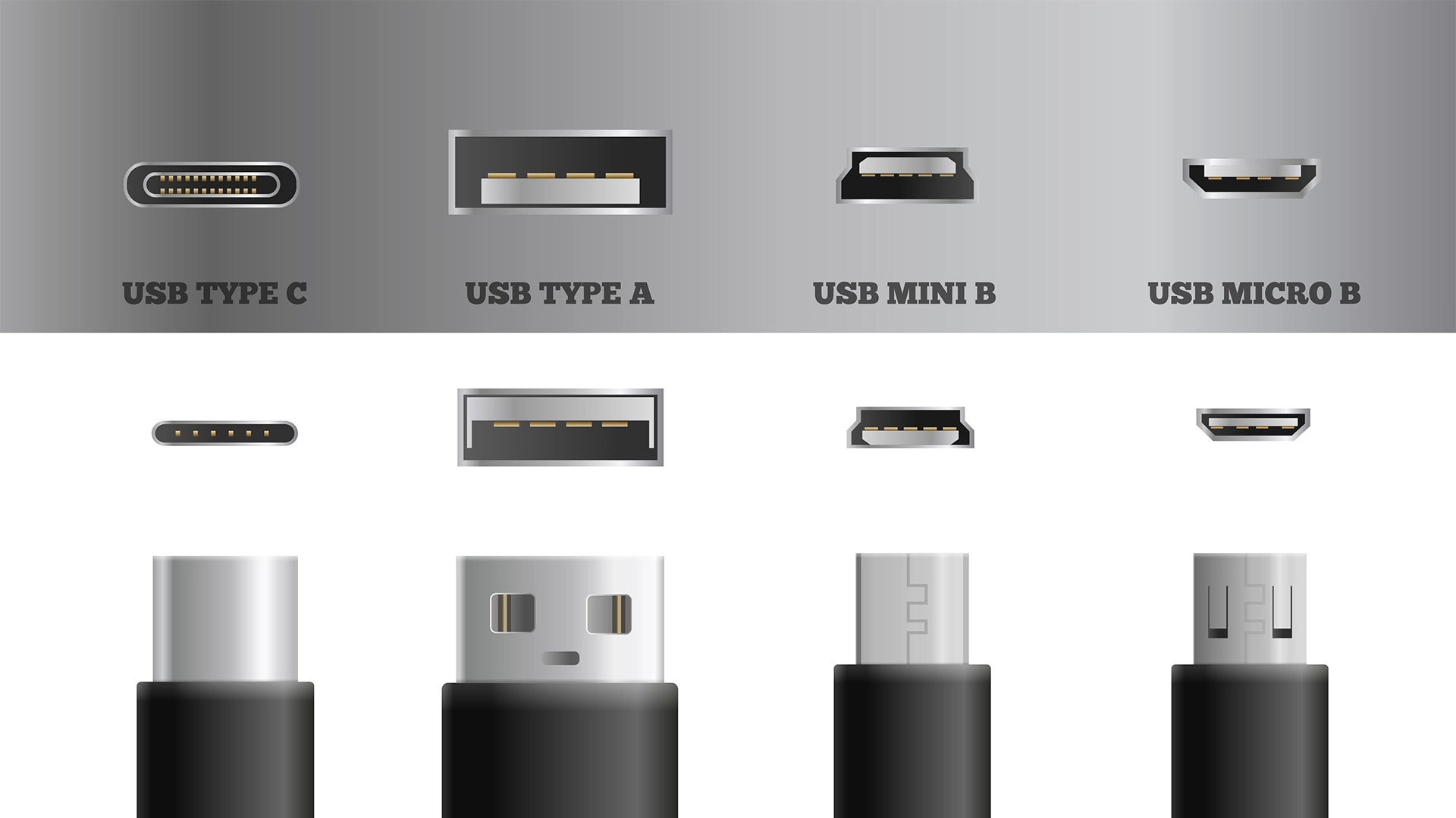 USB-Version-Customization - WEIPU
