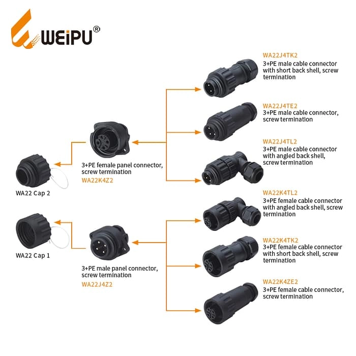 WA22J4TK2 3+PE male cable connector with short back shell IP67 2 - WEIPU