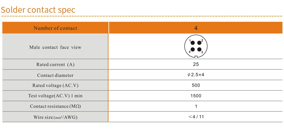 WB25 [Soldered Contact Specifications] - WEIPU