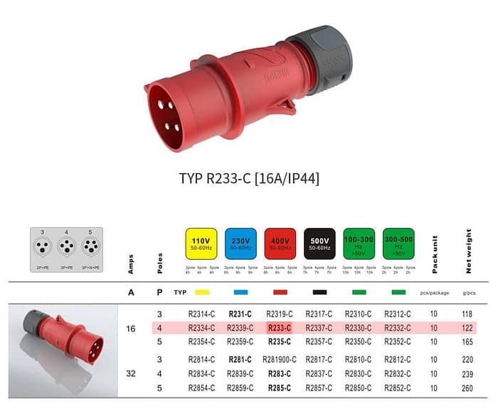 WEIPU 16A 4Pin Industrial Plug Socket TYP233-c IP44 2 - WEIPU