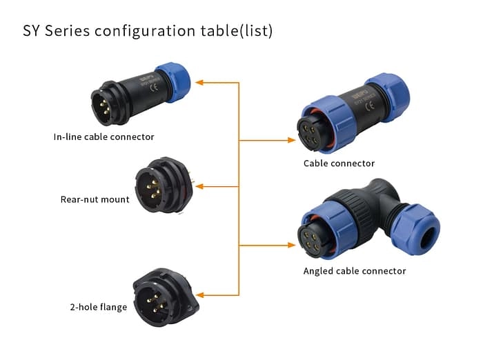 WEIPU SY Series Waterproof Connector 2 - WEIPU
