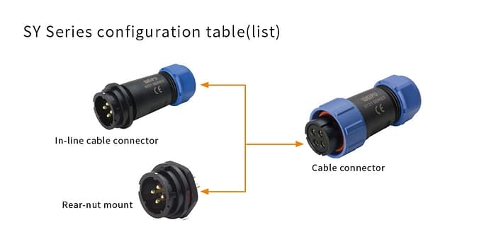 WEIPU SY Series Waterproof Connector 3 - WEIPU