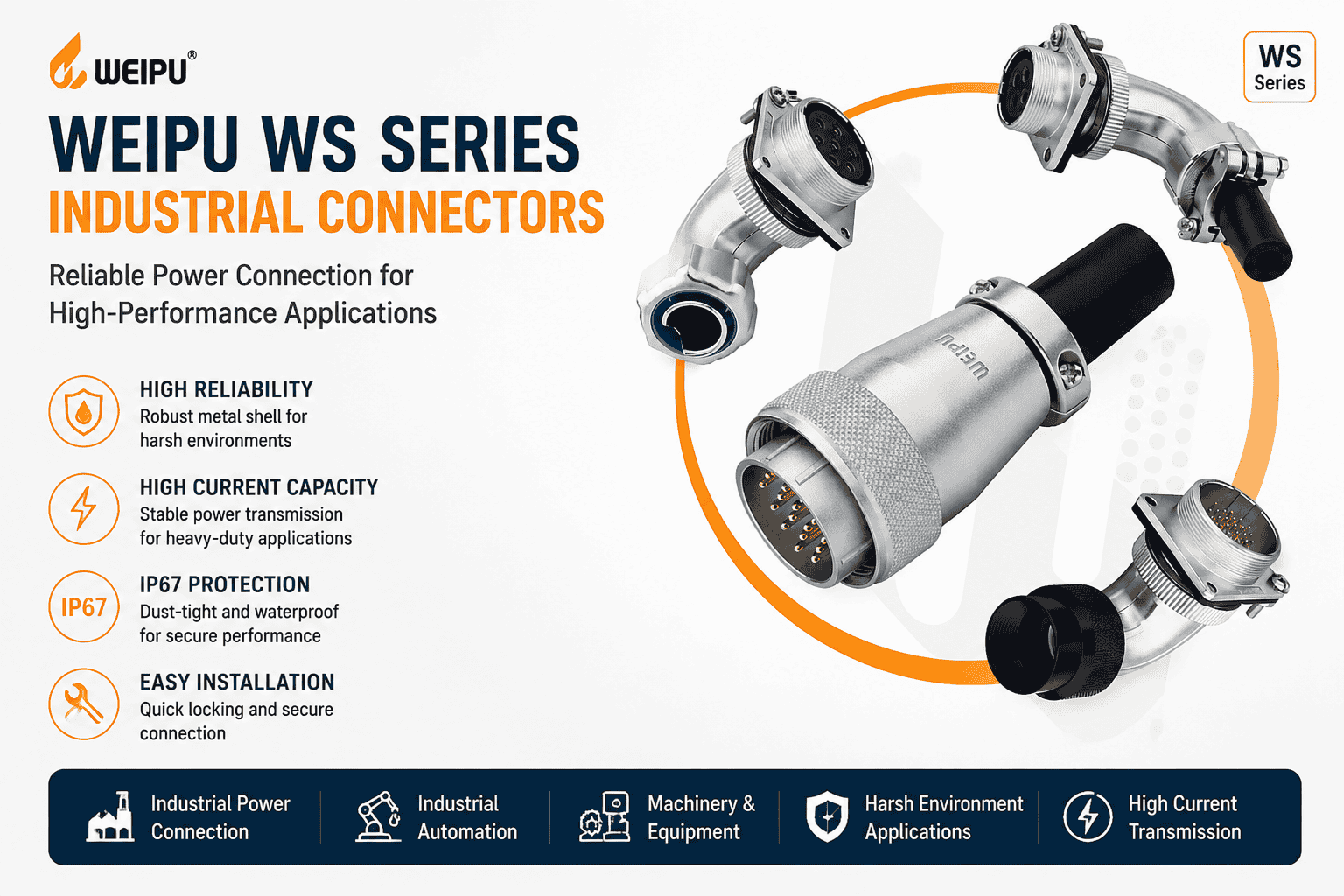 WEIPU WS Series industrial connectors IP67 heavy duty circular connectors for high current and smart manufacturing applications